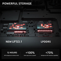 Lenovo Legion Y70 Gaming SmartPhone, 6.67 cala 144Hz OLED,Snapdragon 8 + Gen1,50MP potrójny aparat, 68W ładowanie NFC oryginalne oprogramowanie 4